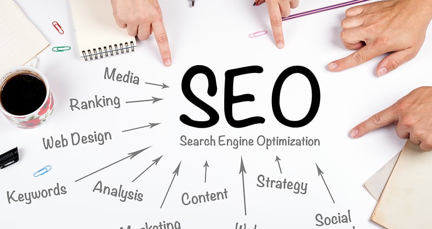 Understanding of Basic seo